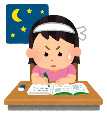 手段の目的化